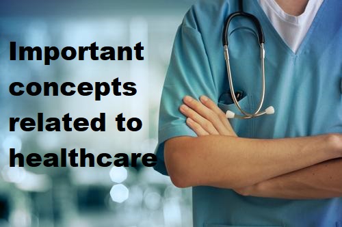 Important concepts related to healthcare 