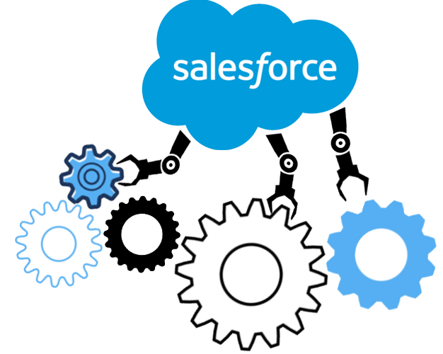 Salesforce schema for data warehouse